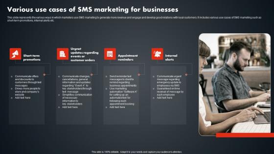 Various Use Cases Of SMS Marketing For Businesses SMS Promotional Tactics Guidelines PDF