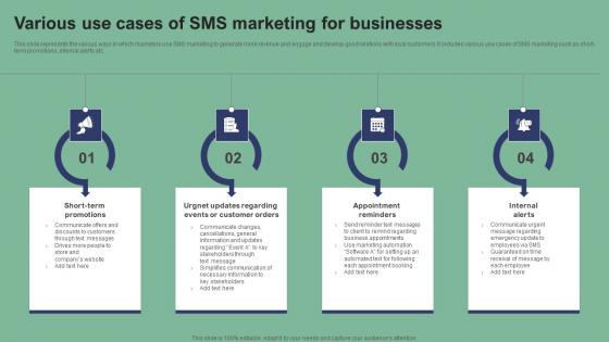 Various Use Cases Of SMS Marketing For Businesses Text Message Marketing Strategies Diagrams Pdf