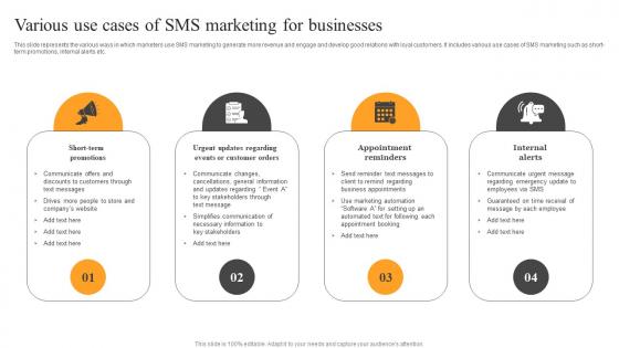 Various Use Cases Of SMS Text Message Advertising Solutions Enhancing Infographics Pdf