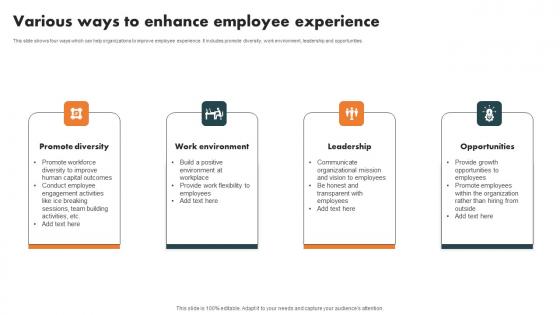 Various Ways Enhance Employee Internal Branding Strategy For Enhanced Advocacy Slides Pdf