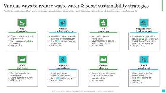 Various Ways To Reduce Waste Water And Boost Sustainability Strategies Template Pdf