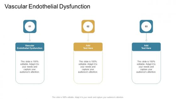 Vascular Endothelial Dysfunction In Powerpoint And Google Slides Cpb