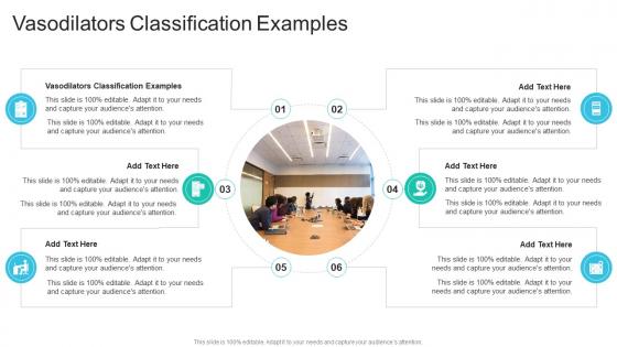 Vasodilators Classification Examples In Powerpoint And Google Slides Cpb