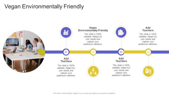 Vegan Environmentally Friendly In Powerpoint And Google Slides Cpb