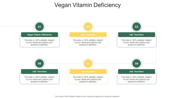 Vegan Vitamin Deficiency In Powerpoint And Google Slides Cpb