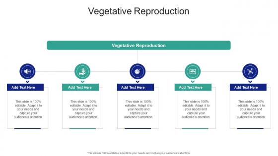 Vegetative Reproduction In Powerpoint And Google Slides Cpb