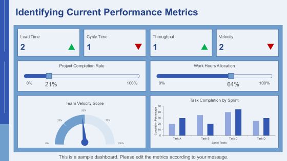 Velocity Analysis For Operational Efficiency PPT Example AT Slide07