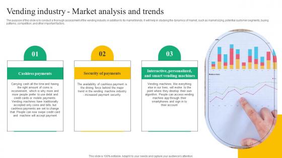 Vending Industry Market Beverage Vending Machine Business Plan Go To Market Strategy Rules Pdf