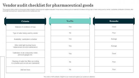 Vendor Audit Checklist For Pharmaceutical Goods Microsoft Pdf