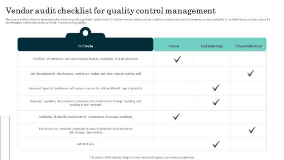 Vendor Audit Checklist For Quality Control Management Themes Pdf