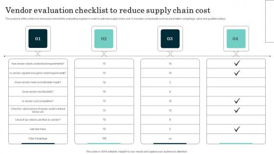 Vendor Evaluation Checklist To Reduce Supply Chain Cost Microsoft Pdf