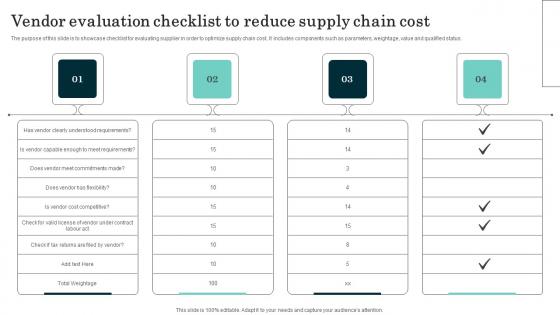 Vendor Evaluation Checklist To Reduce Supply Chain Cost Microsoft Pdf Vendor Evaluation Checklist To Reduce Supply Chain Cost Microsoft Pdf
