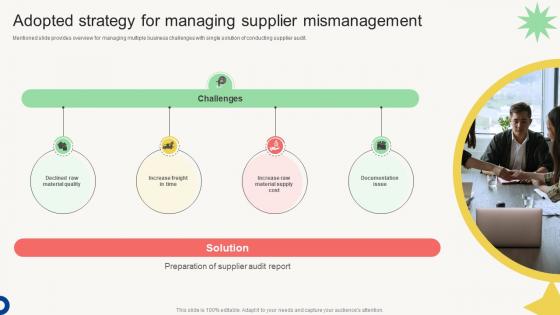 Vendor Management Audit Adopted Strategy For Managing Supplier Mismanagement Vendor Management Audit Adopted Strategy For Managing Supplier Mismanagement