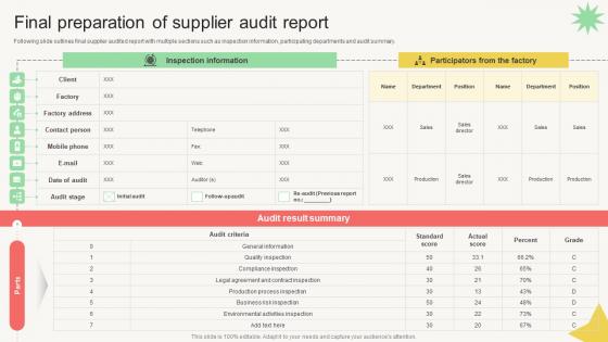 Vendor Management Audit Final Preparation Of Supplier Audit Report Vendor Management Audit Final Preparation Of Supplier Audit Report