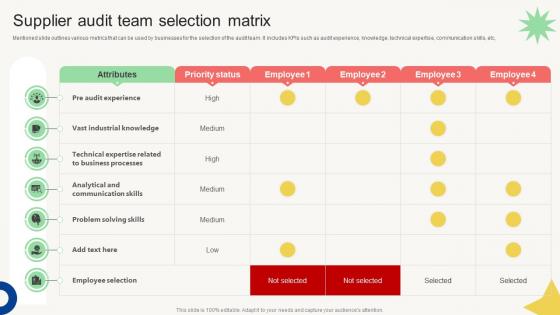 Vendor Management Audit Supplier Audit Team Selection Matrix Vendor Management Audit Supplier Audit Team Selection Matrix