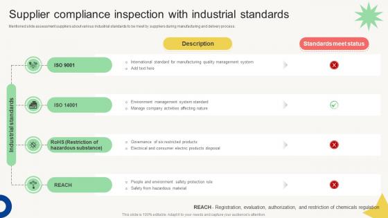 Vendor Management Audit Supplier Compliance Inspection With Industrial Standards Vendor Management Audit Supplier Compliance Inspection With Industrial Standards