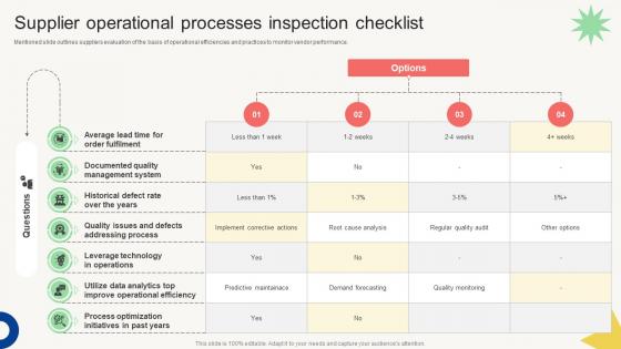 Vendor Management Audit Supplier Operational Processes Inspection Checklist