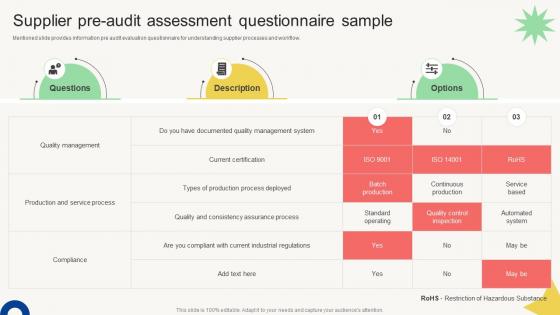 Vendor Management Audit Supplier Pre Audit Assessment Questionnaire Sample