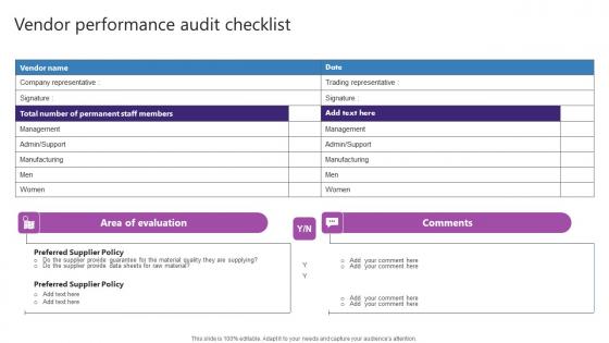 Vendor Performance Audit Checklist Strategic Plan For Enhancing Rules Pdf
