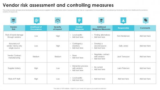 Vendor Risk Assessment And Controlling Measures Streamlining Production Operational Demonstration PDF Vendor Risk Assessment And Controlling Measures Streamlining Production Operational Demonstration PDF