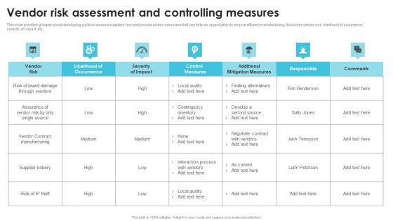 Vendor Risk Assessment And Controlling Measures Streamlining Production Operational Demonstration PDF