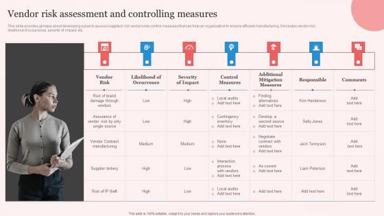 Vendor Risk Assessment And Enhancing Manufacturing Operation Effectiveness Themes Pdf