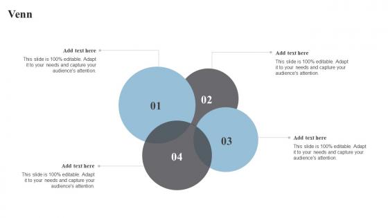 Venn Banking Start Up B Plan Go To Market Strategy Pictures Pdf