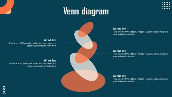 Venn Diagram Astroprint Capital Raising Pitch Deck Icons Pdf