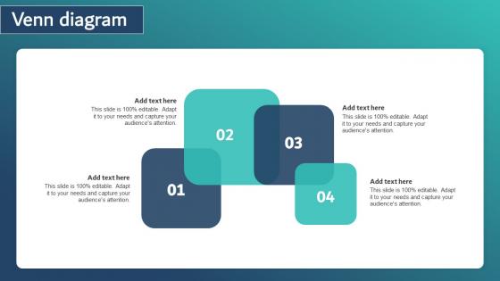 Venn Diagram Healthcare Insurance App Capital Raising Pitch Deck Sample Pdf