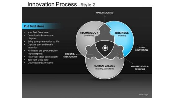 Venn Diagram Innovation Process 2 PowerPoint Slides And Ppt Diagram Templates