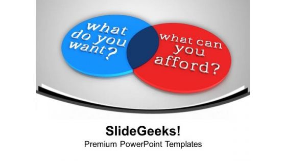 Venn Diagram Of Want And Afford PowerPoint Templates Ppt Backgrounds For Slides 0113