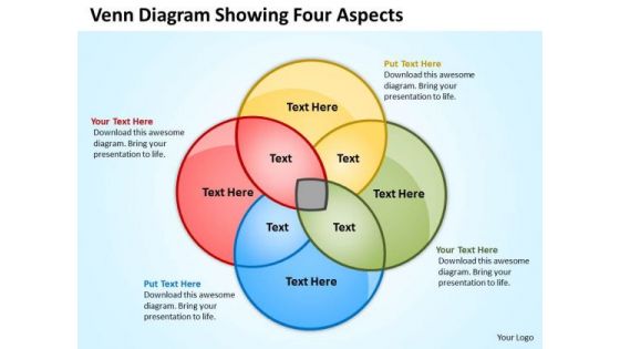 Venn Diagram Showing Four Aspects Cycle Chart PowerPoint Slides