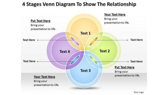 Venn Diagram To Show Business Plan PowerPoint Templates