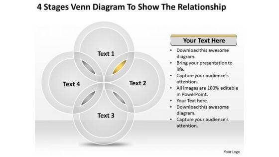 Venn Diagram To Show The Relationship Business Plan Outline PowerPoint Templates