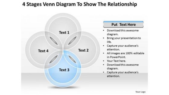 Venn Diagram To Show The Relationship Business Planning Consultants PowerPoint Templates