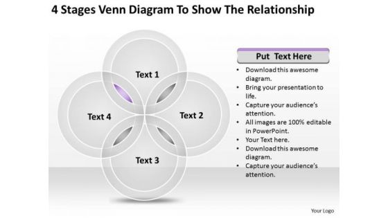 Venn Diagram To Show The Relationship Business Planning PowerPoint Slides