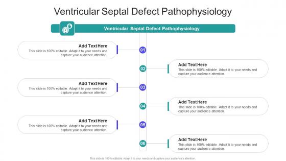 Ventricular Septal Defect Pathophysiology In Powerpoint And Google Slides Cpb