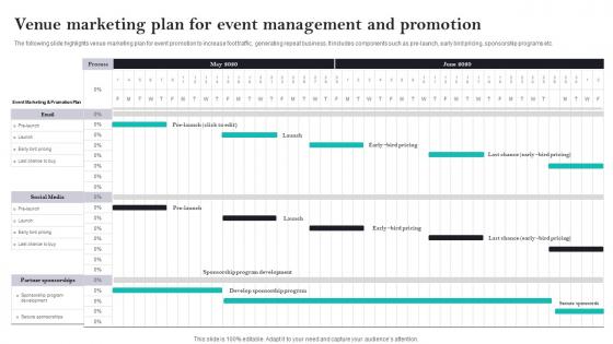 Venue Marketing Plan For Event Management And Promotion Clipart Pdf