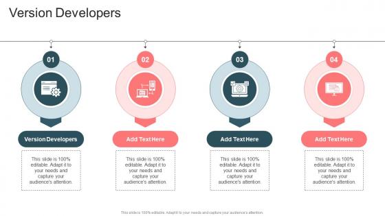 Version Developers In Powerpoint And Google Slides Cpb