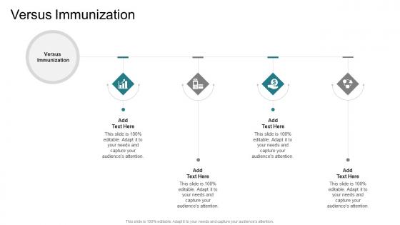 Versus Immunization In Powerpoint And Google Slides Cpb