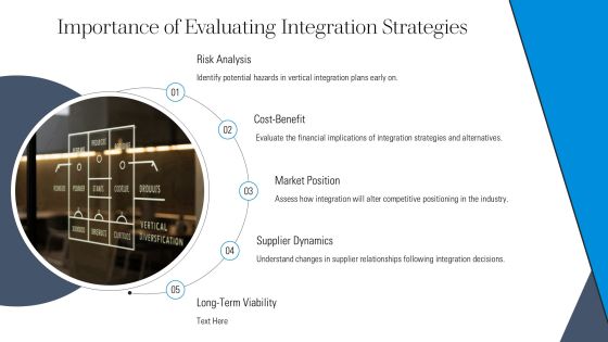 Vertical Integration Risks Analysis Framework PPT Template AT Slide04