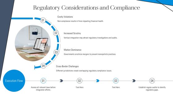Vertical Integration Risks Analysis Framework PPT Template AT Slide10