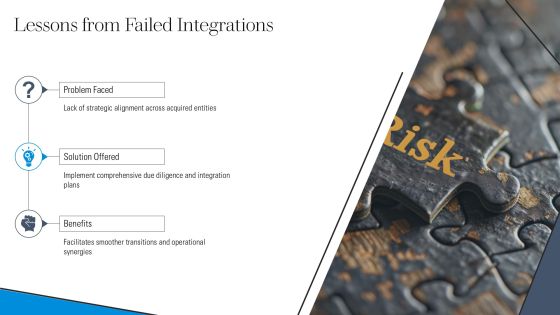 Vertical Integration Risks Analysis Framework PPT Template AT Slide16