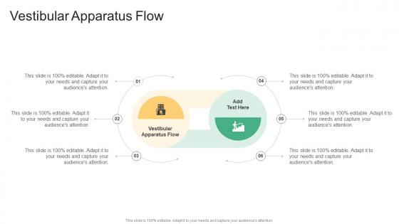 Vestibular Apparatus Flow In Powerpoint And Google Slides Cpb