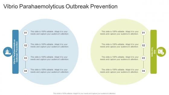 Vibrio Parahaemolyticus Outbreak Prevention In Powerpoint And Google Slides Cpb