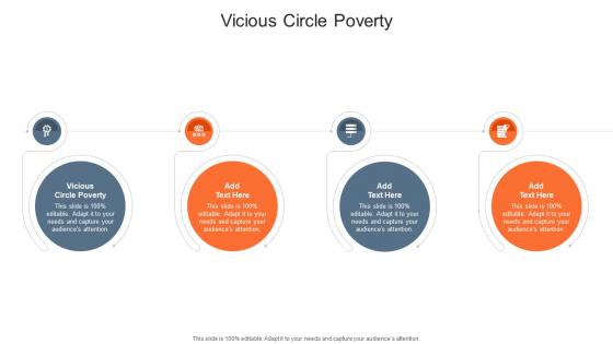 Vicious Circle Poverty In Powerpoint And Google Slides Cpb