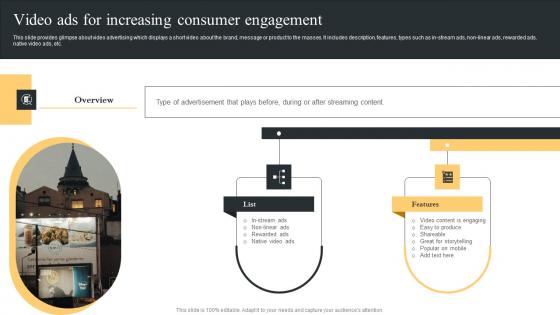 Video Ads For Increasing Comprehensive Guide For Paid Media Marketing Strategies Portrait Pdf Video Ads For Increasing Comprehensive Guide For Paid Media Marketing Strategies Portrait Pdf