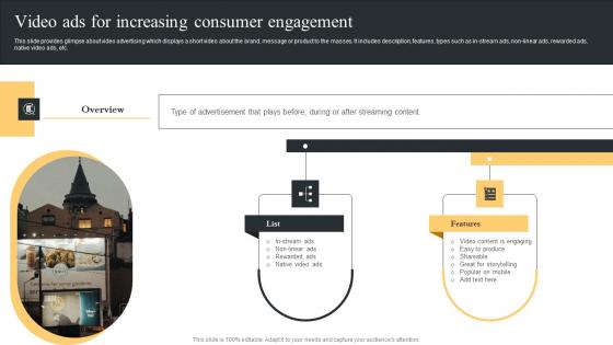 Video Ads For Increasing Comprehensive Guide For Paid Media Marketing Strategies Portrait Pdf