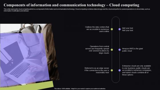 Video Conferencing In Corporate Components Of Information And Communication Pictures Pdf