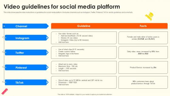 Video Guidelines For Social Media Platform School Enrollment Enhancement Strategy SS V